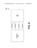 SIGNALING OF REDUNDANCY VERSION AND NEW DATA INDICATION diagram and image