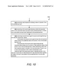 SIGNALING OF REDUNDANCY VERSION AND NEW DATA INDICATION diagram and image