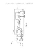 Using short burst error detector in a queue-based system diagram and image