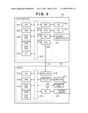 DOCUMENT PROCESSING APPARATUS AND DOCUMENT PROCESSING METHOD diagram and image