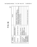 DOCUMENT PROCESSING APPARATUS AND DOCUMENT PROCESSING METHOD diagram and image