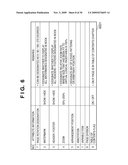 DOCUMENT PROCESSING APPARATUS AND DOCUMENT PROCESSING METHOD diagram and image