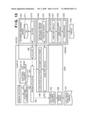 DOCUMENT PROCESSING APPARATUS AND DOCUMENT PROCESSING METHOD diagram and image