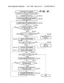 DOCUMENT PROCESSING APPARATUS AND DOCUMENT PROCESSING METHOD diagram and image