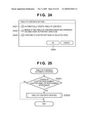 DOCUMENT PROCESSING APPARATUS AND DOCUMENT PROCESSING METHOD diagram and image