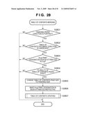 DOCUMENT PROCESSING APPARATUS AND DOCUMENT PROCESSING METHOD diagram and image