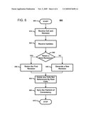 Document Synchronization Over Stateless Protocols diagram and image