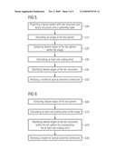 System and Method of Correcting Errors in SEM-Measurements diagram and image