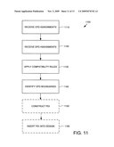 AUTOMATING POWER DOMAINS IN ELECTRONIC DESIGN AUTOMATION diagram and image