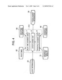 Circuit analysis method, semiconductor integrated circuit manufacturing method, circuit analysis program and circuit analyzer diagram and image