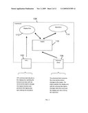 UNIVERSAL CLIENT AND FRAMEWORK diagram and image