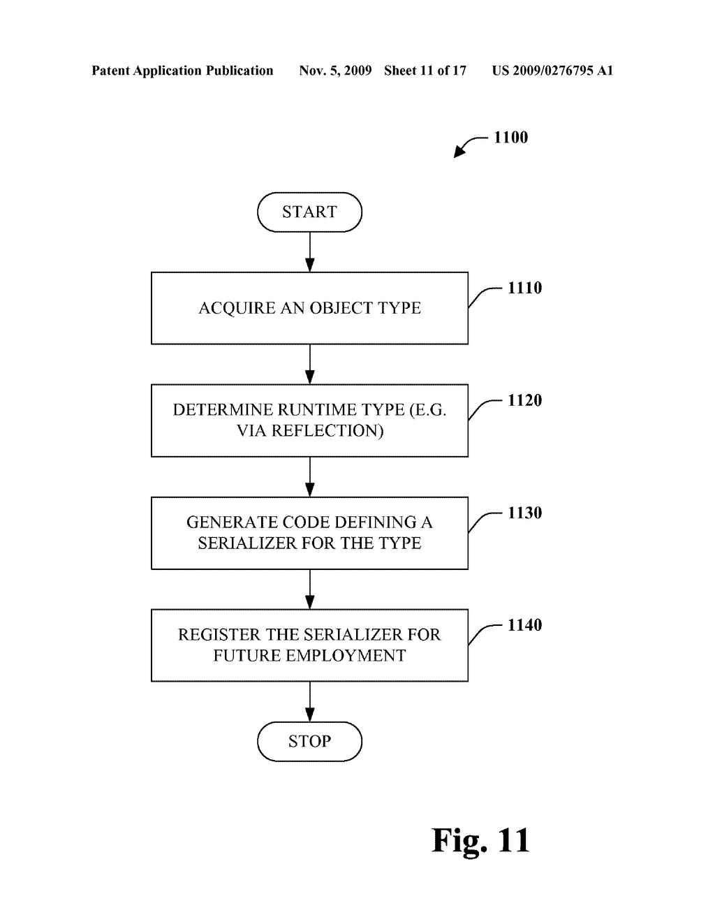 VIRTUAL AUTOMATA - diagram, schematic, and image 12