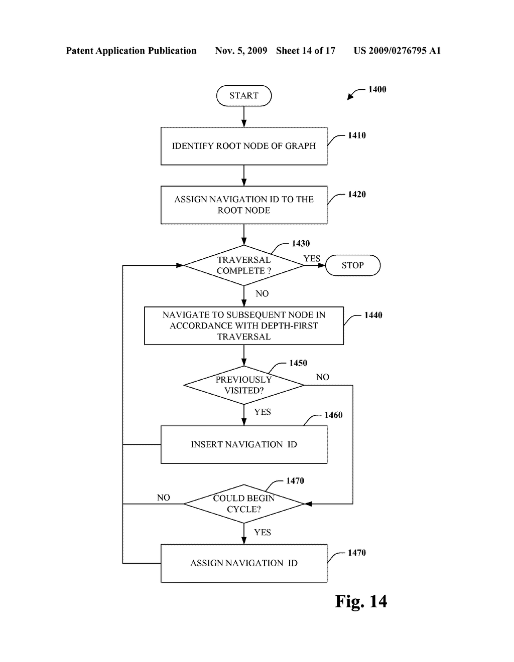 VIRTUAL AUTOMATA - diagram, schematic, and image 15