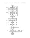 Facilitating Protection Of A Maintenance Entity Group diagram and image