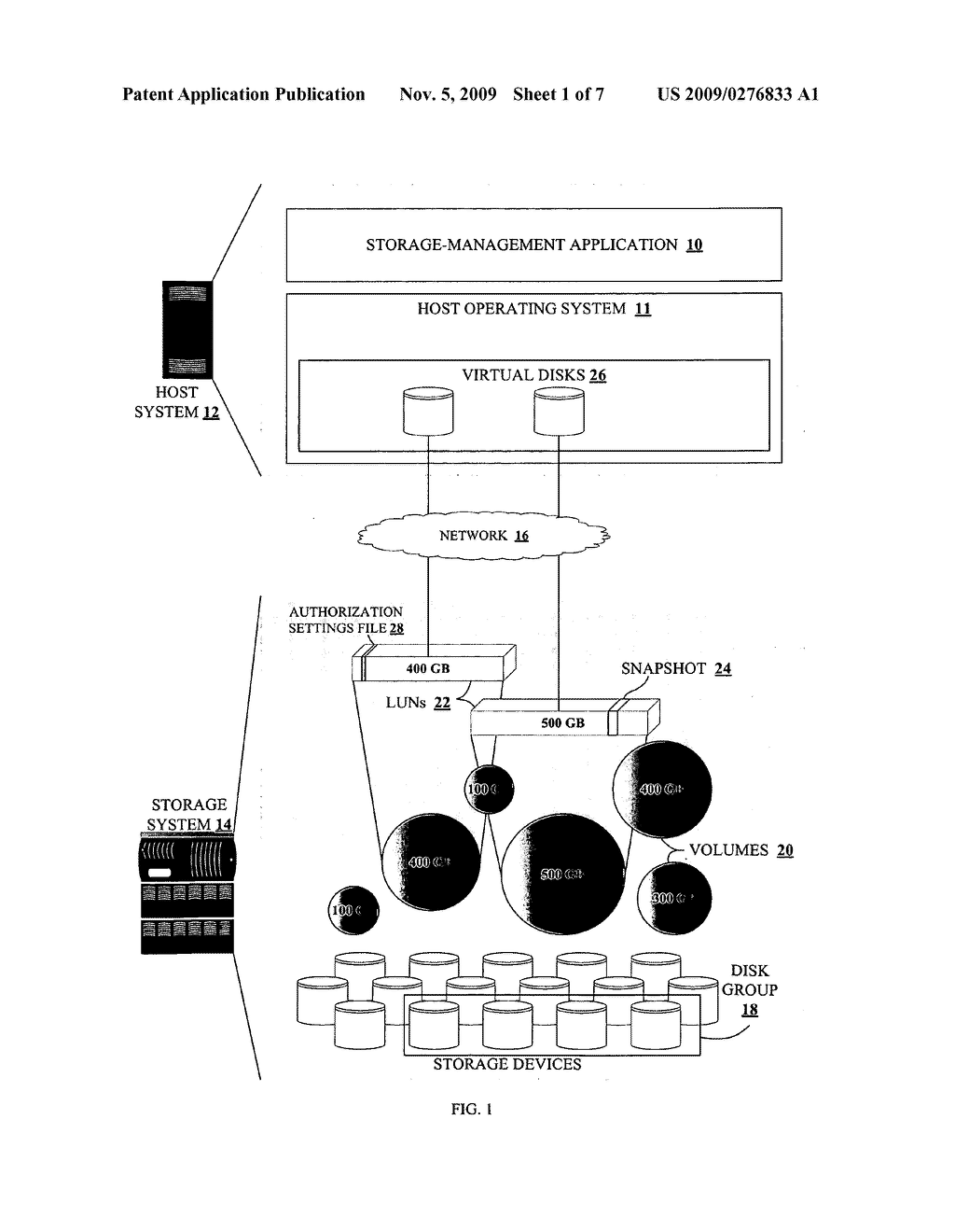 Provisioning Data Storage entities with Authorization Settings - diagram, schematic, and image 02