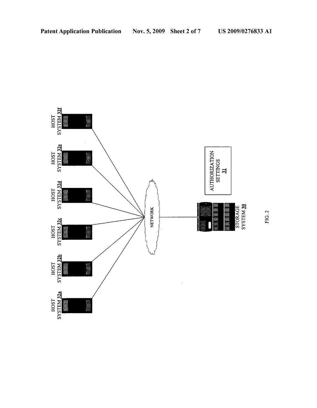 Provisioning Data Storage entities with Authorization Settings - diagram, schematic, and image 03