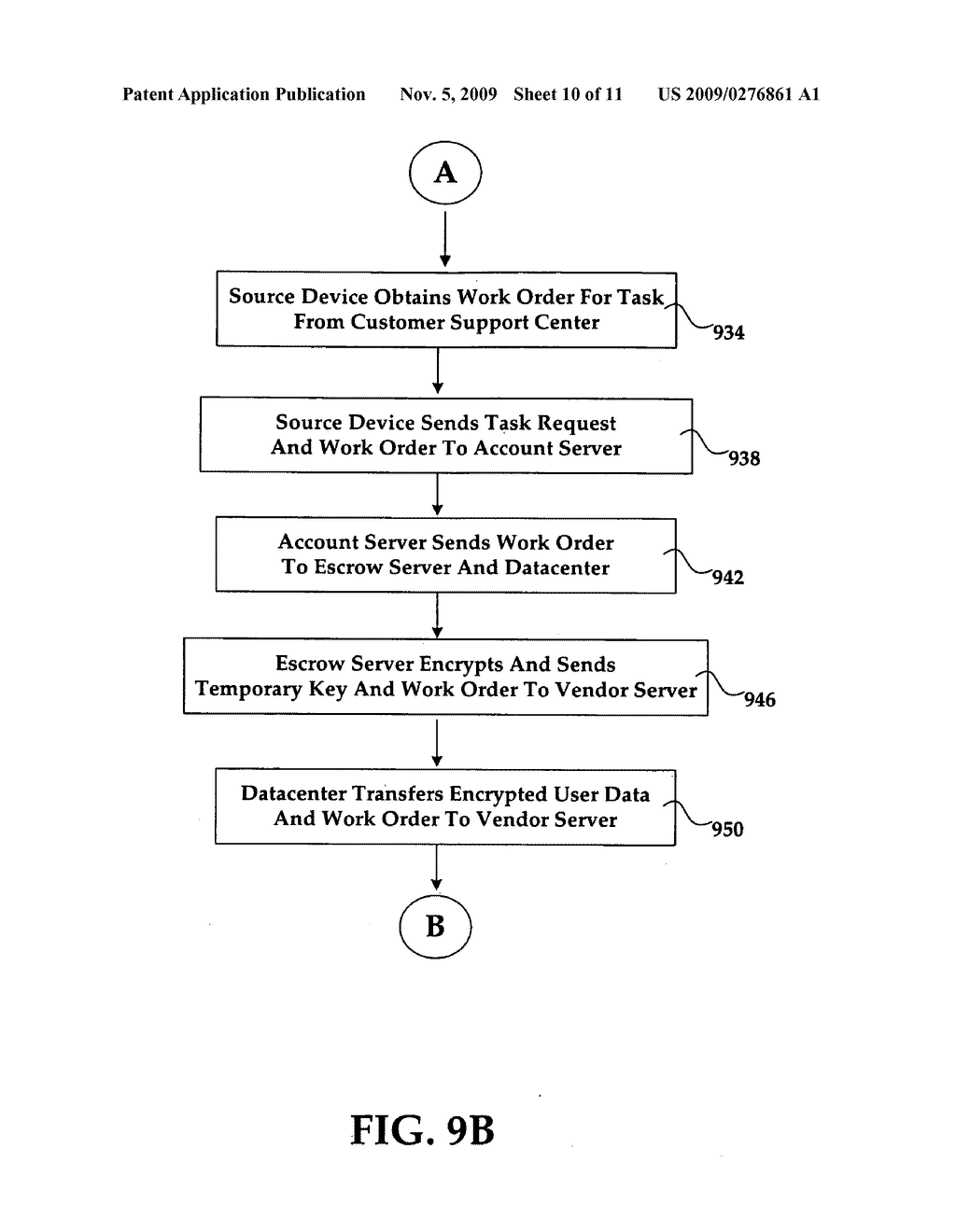 System and method for effectively performing data restore/migration procedures - diagram, schematic, and image 11