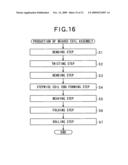 METHOD OF PRODUCING COIL MADE UP OF RECTANGULAR WAVE-SHAPED WINDINGS diagram and image