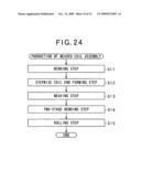 METHOD OF PRODUCING COIL MADE UP OF RECTANGULAR WAVE-SHAPED WINDINGS diagram and image