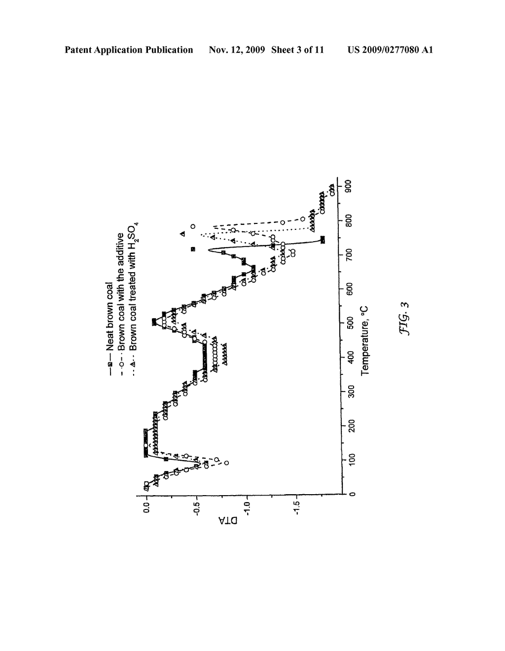 COAL WITH IMPROVED COMBUSTION PROPERTIES - diagram, schematic, and image 04