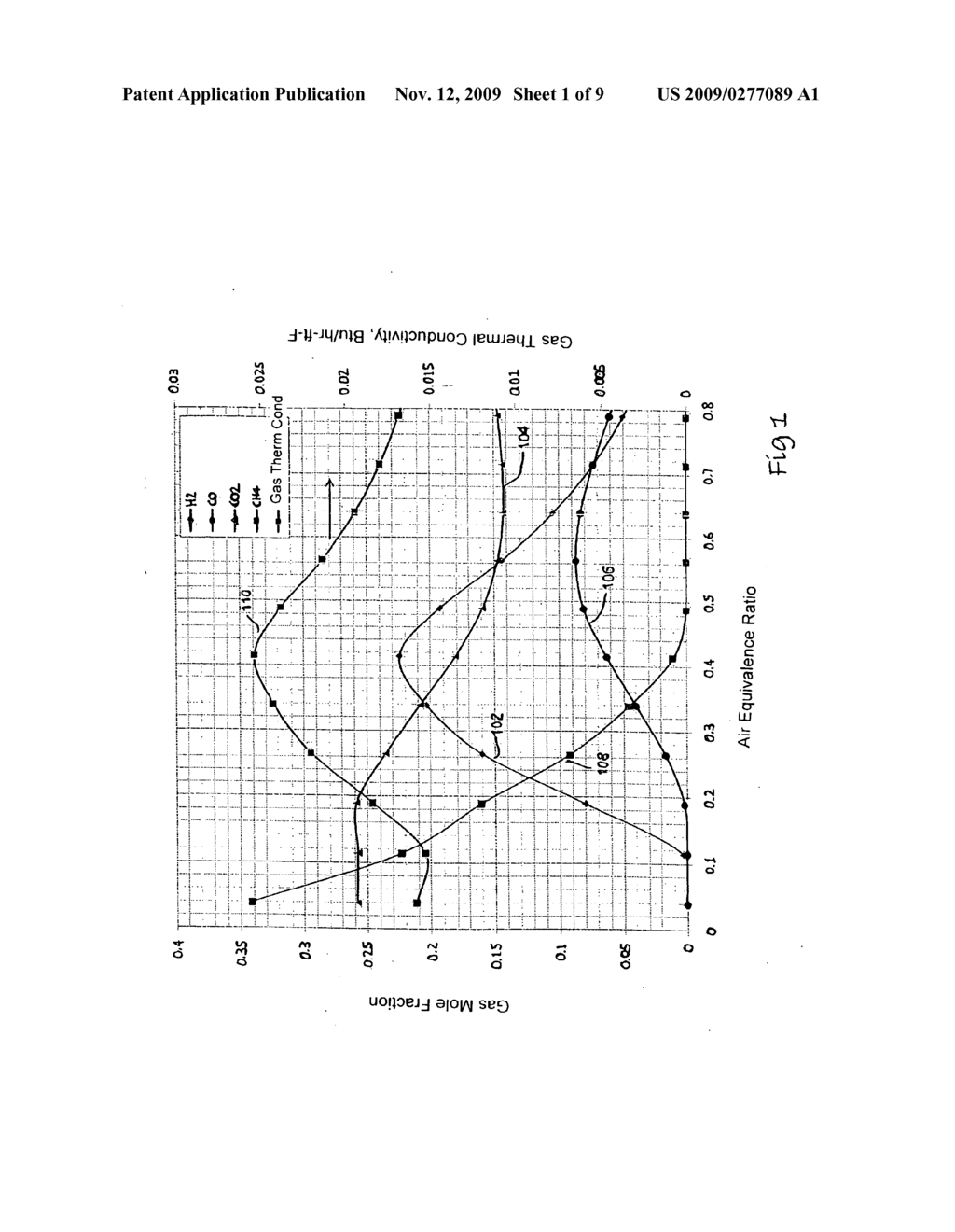 Method and apparatus for controlling gasifier efficiency - diagram, schematic, and image 02