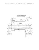 GAS DISTRIBUTION ARRANGEMENT FOR A ROTARY REACTOR diagram and image