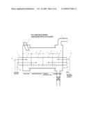 GAS DISTRIBUTION ARRANGEMENT FOR A ROTARY REACTOR diagram and image