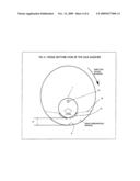 GAS DISTRIBUTION ARRANGEMENT FOR A ROTARY REACTOR diagram and image