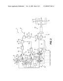 Hybrid system for a powertrain and hydraulic system diagram and image