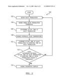 HYDRAULIC FLUID DETERMINATION SYSTEM AND METHOD diagram and image