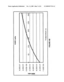 LAYER TRANSFER OF FILMS UTILIZING CONTROLLED SHEAR REGION diagram and image