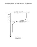 LAYER TRANSFER OF FILMS UTILIZING CONTROLLED SHEAR REGION diagram and image