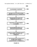 LAYER TRANSFER OF FILMS UTILIZING CONTROLLED SHEAR REGION diagram and image