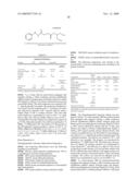 Cure Accelerators for Anaerobic Curable Compositions diagram and image