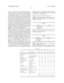 Cure Accelerators for Anaerobic Curable Compositions diagram and image