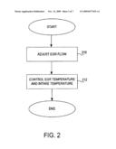 SYSTEM, KIT, AND METHOD FOR LOCOMOTIVE EXHAUST GAS RECIRCULATION COOLING diagram and image