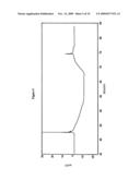 Vessel for reduction of extractable material into contained fluent substances diagram and image