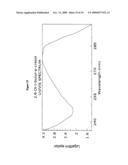 Vessel for reduction of extractable material into contained fluent substances diagram and image