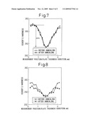 STEEL MATERIAL FOR AUTOMOBILE CHASSIS PARTS SUPERIOR IN FATIGUE CHARACTERISTICS AND METHOD OF PRODUCTION OF AUTOMOBILE CHASSIS PARTS USING THE SAME diagram and image