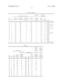 HIGH-TENSILE STRENGTH WELDED STEEL TUBE FOR STRUCTURAL PARTS OF AUTOMOBILES AND METHOD OF PRODUCING THE SAME diagram and image