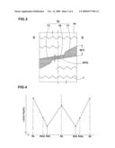 PNEUMATIC TIRE diagram and image