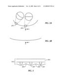 3-Dimensional Curved Substrate Lamination diagram and image