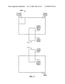 3-Dimensional Curved Substrate Lamination diagram and image