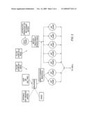 Methods of pumping fluids having different concentrations of particulate with different concentrations of hydratable additive to reduce pump wear and maintenance in the forming and delivering of a treatment fluid into a wellbore diagram and image