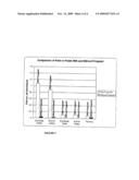 Methods of pumping fluids having different concentrations of particulate with different concentrations of hydratable additive to reduce pump wear and maintenance in the forming and delivering of a treatment fluid into a wellbore diagram and image