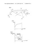 Hybrid vehicle and travel control method of hybrid vehicle diagram and image