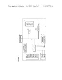 ELEVATOR SYSTEM diagram and image