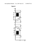 ELEVATOR SYSTEM diagram and image