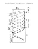 INDIVIDUAL IDENTIFICATION METHOD AND APPARATUS diagram and image