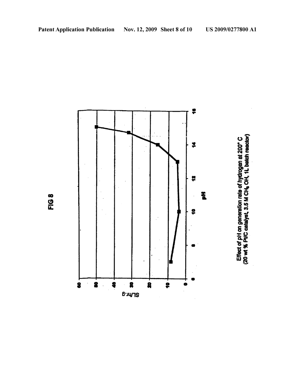 Efficient Production of Hydrogen - diagram, schematic, and image 09